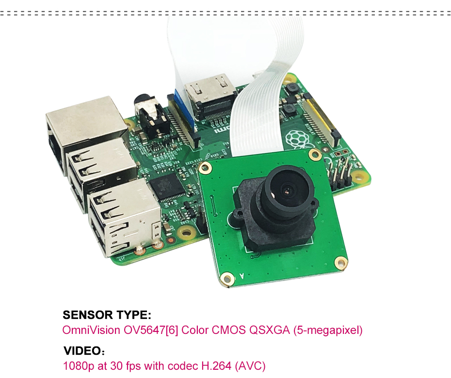 RPI Wide Angle Camera Module OV5647 For Raspberry Pi3 B PI3PI2PI B PI